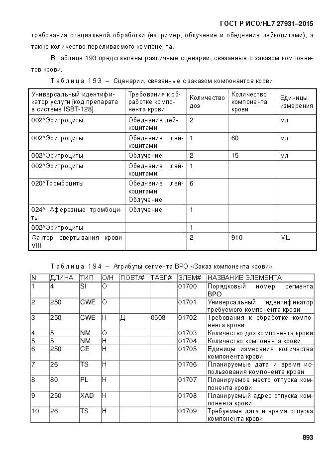 ГОСТ Р ИСО/HL 7 27931-2015, страница 900